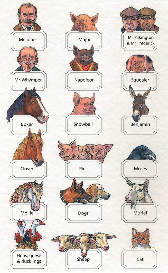 What Does The Animals Represent In Animal Farm At Gerald Steele Blog